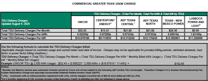 BUS TDU Charges